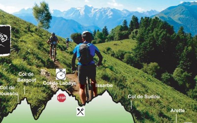 El Valle de Aspe acoge este fin de semana el VII Raid des 3 Vallées